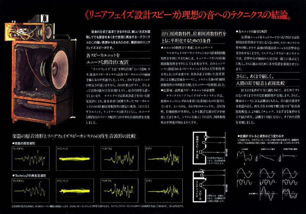 【广告】LINEAR_PHASE_SP_1977