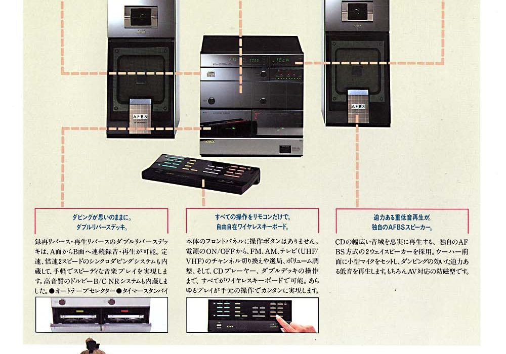 [资料] AIWA-cdia