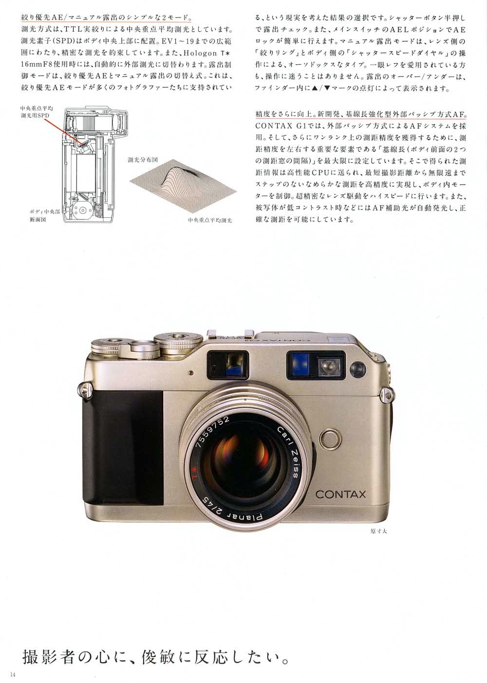 CONTAX G1 Lark Club