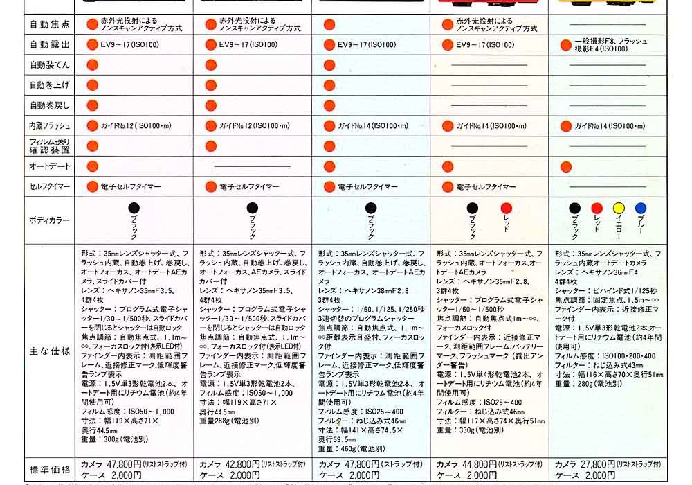 【广告】RECORDER