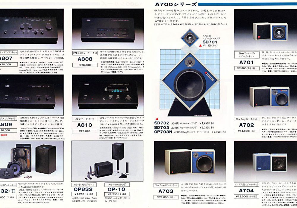 【广告】LUXKIT 1982