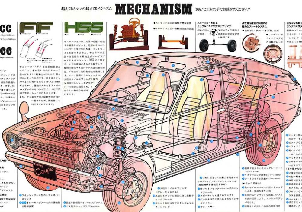 【广告】NISSAN Cherry