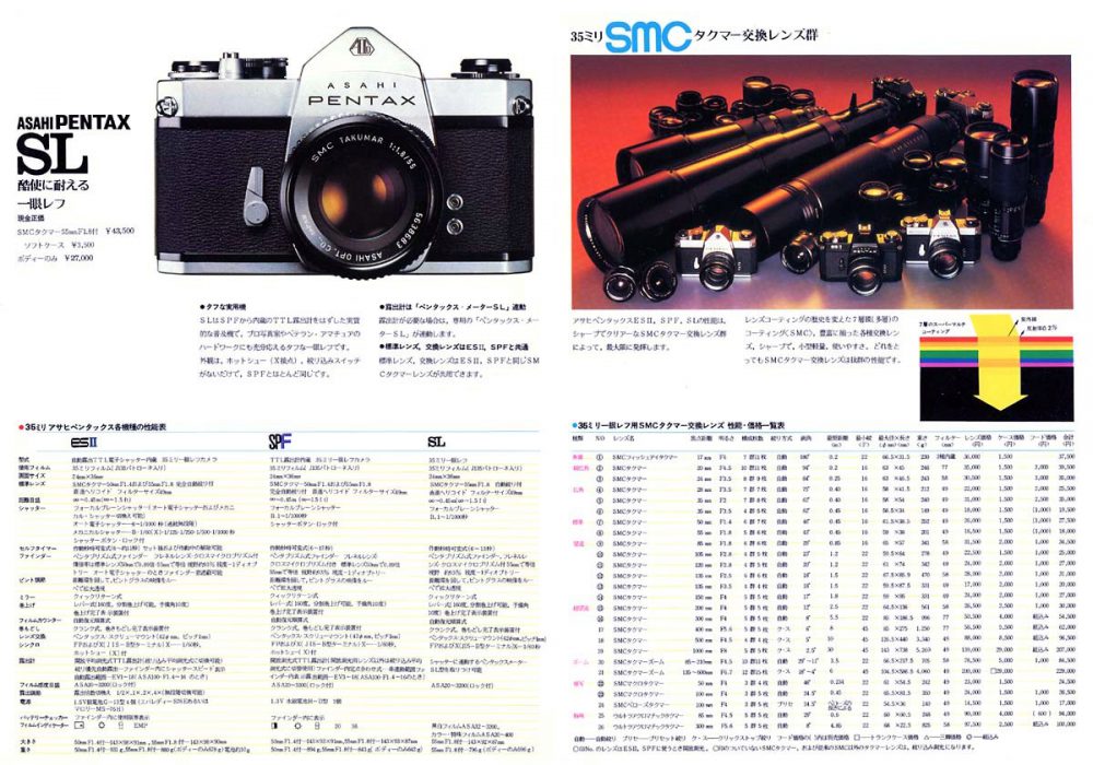 【广告】pentax-SLR-1974
