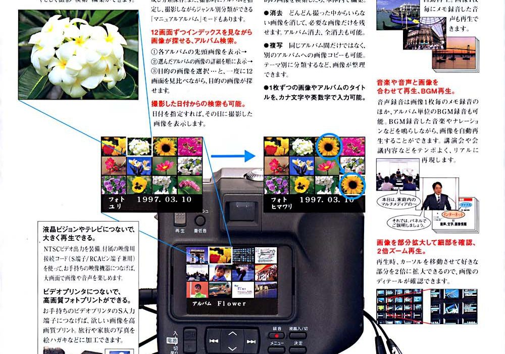 【广告】MD-data-camera