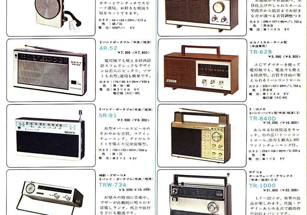 【广告】TRANSISTORRADIO-1965