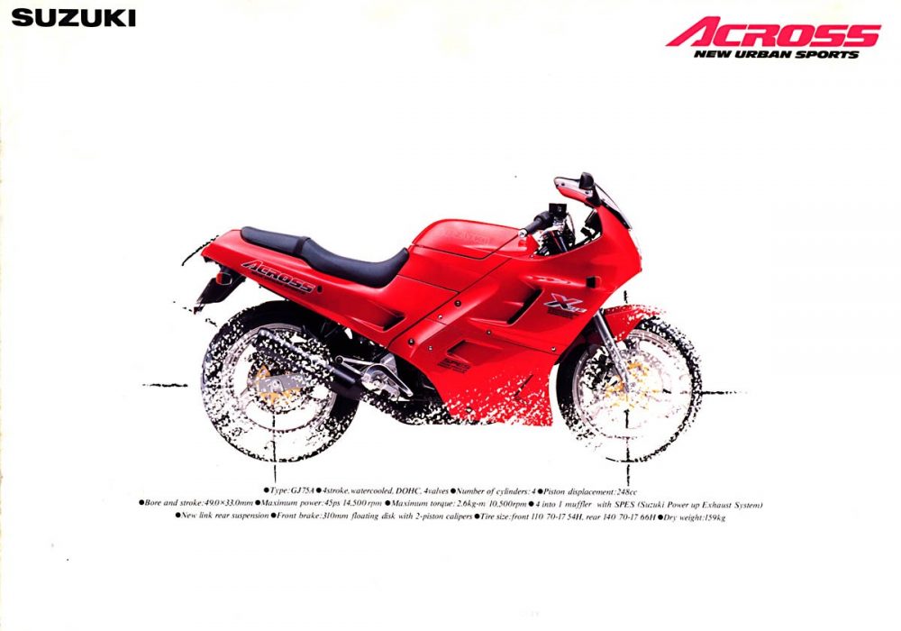 【广告】SUZUKI ACROSS 250