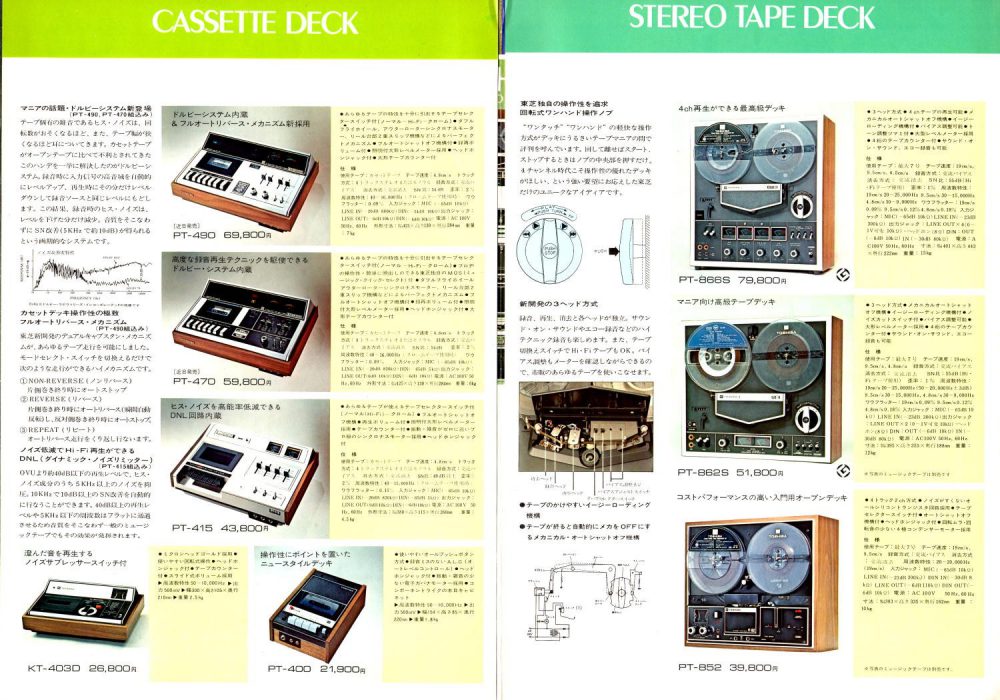 TOSHIBA 1972年（昭和47年）