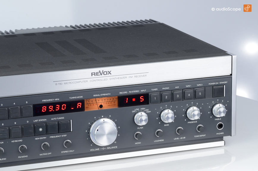 Revox B-780 收音机