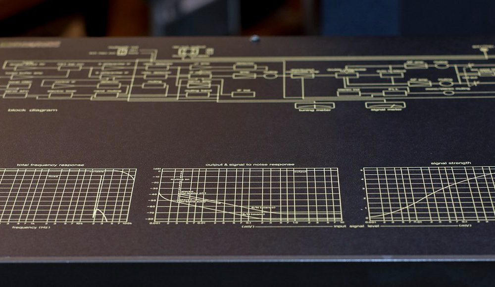 Technics ST-9030 收音头