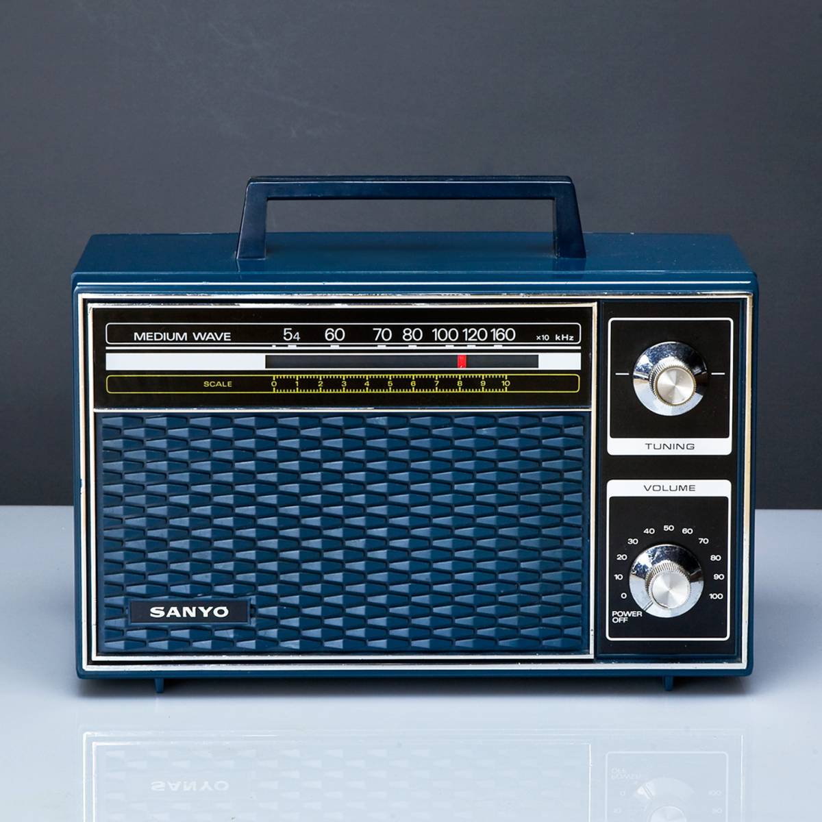 SANYO RL 1140 AM 中波收音机– Lark Club