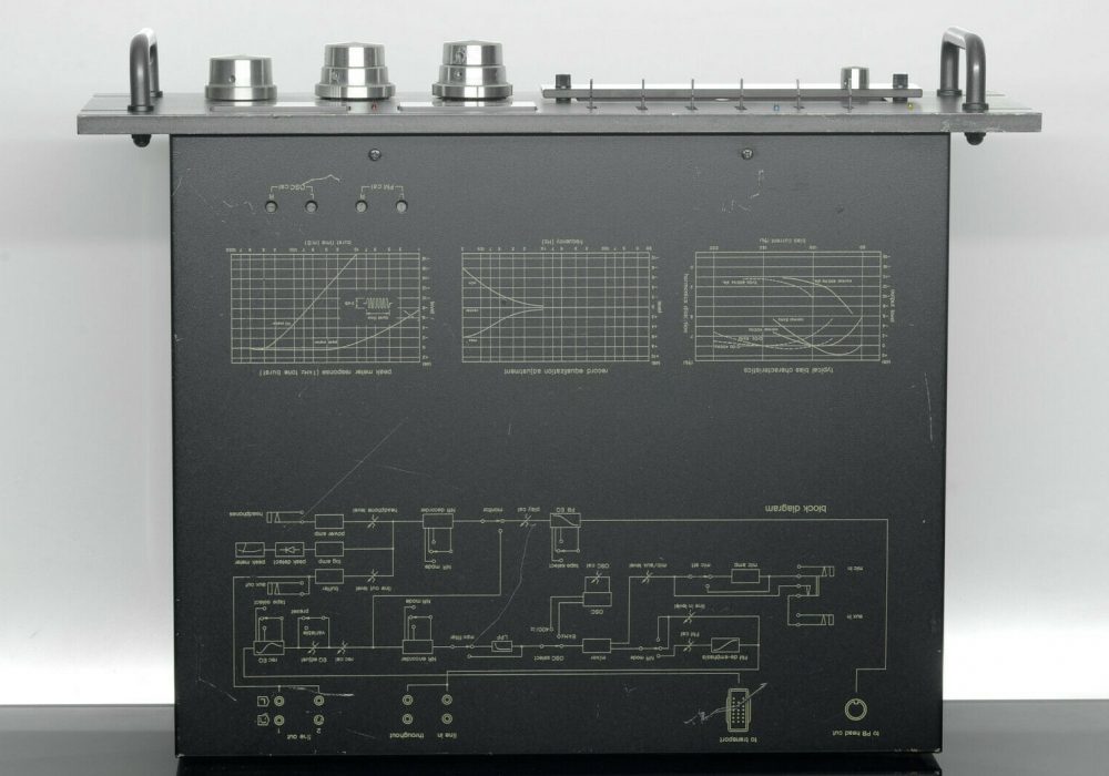 Technics RS-690U 功率放大器